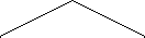 Rüzgarlı Yol