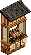 Wagashi Tezgah